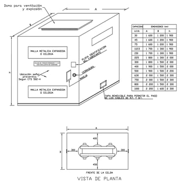  Celdas, Rieles, Ruedas, Dps 