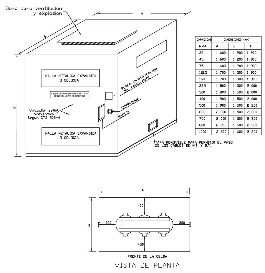  Celdas, Rieles, Ruedas, Dps 